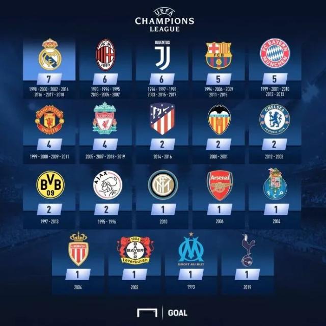 上赛季西甲最佳射手，姆巴佩领取皮奇奇奖（姆巴佩获颁皮奇奇奖，荣膺上赛季西甲射手王）