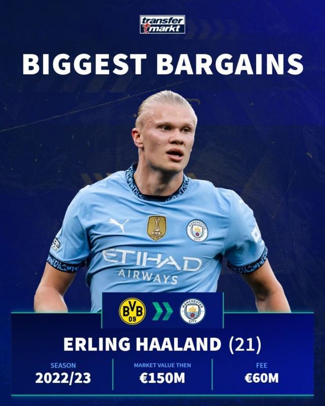 埃贝尔：拜仁已和卡尔续约至29年，他的盘带让我想起梅西